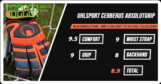 ʵսԣʨCerberus/Ȯ Absolutgrip HandbettŽ