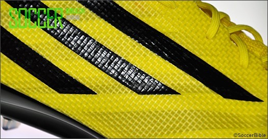 99˵adizero - SB @ The adidas Lab - Football News