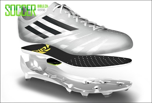 99˵adizero - SB @ The adidas Lab - Football News