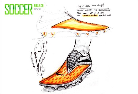 #SB Meets#ƶ-ᣬ- -ͿHyperVenomĹ