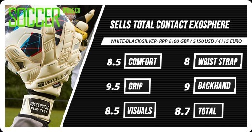 Sells Total Contact ExosphereŽײ