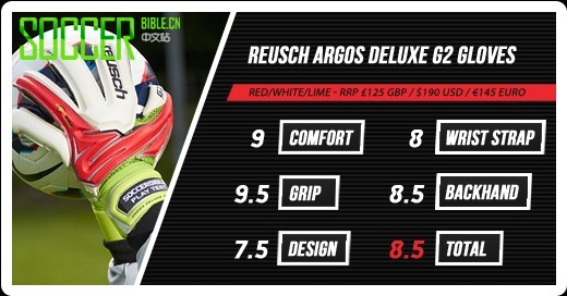 Play TestReusch Argos Deluxe G2 GK 