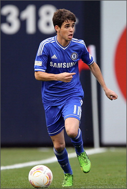 NitrochargePredator֮ѡ