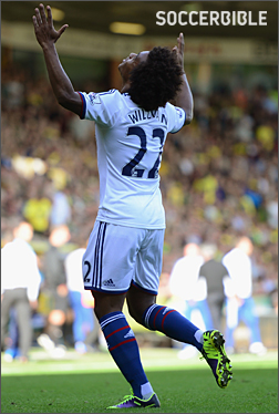 本周全球赛场战靴一览 – 09/10/13