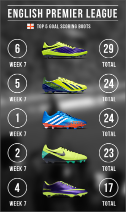 SoccerBibleսѥа - 07/10/13 