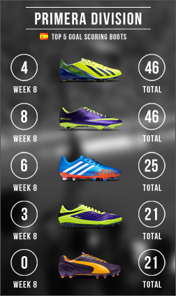 SoccerBibleսѥа - 07/10/13 