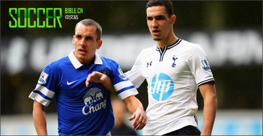 本周末欧洲足坛十大见闻 - 10/02/2014 - Football News