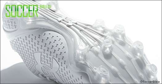 Under Armour Clutchfit - ȫ