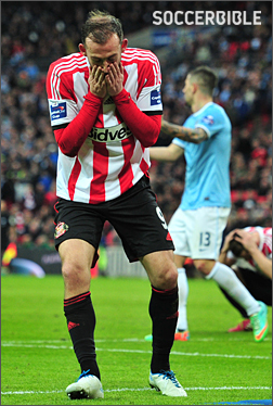 本周全球赛场战靴一览——03/03/14