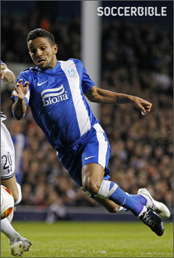 本周全球赛场战靴一览——03/03/14