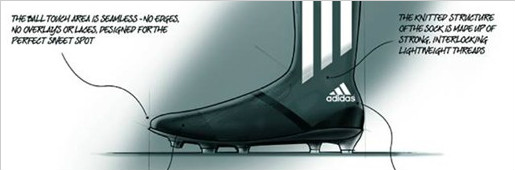 adidas Primeknit FSĳ 