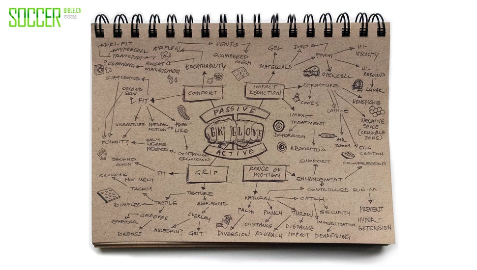 rayyan-goalkeeper-concept-1