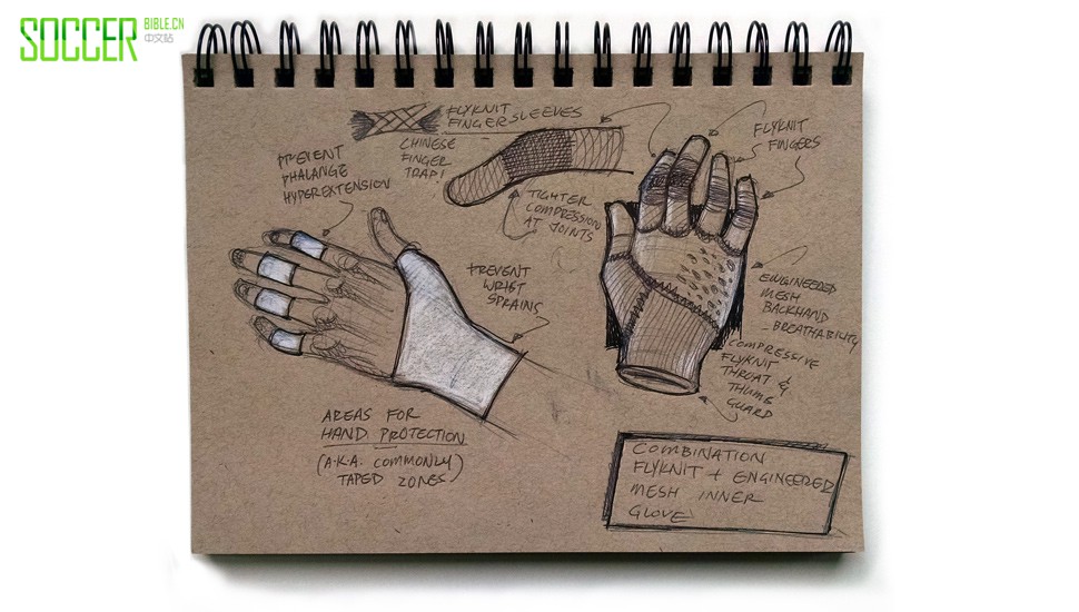 rayyan-goalkeeper-concept-2