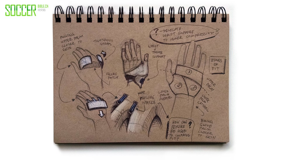 rayyan-goalkeeper-concept-3