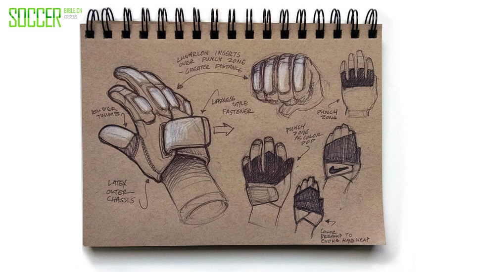 rayyan-goalkeeper-concept-4