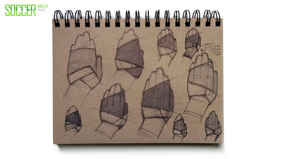 rayyan-goalkeeper-concept-5