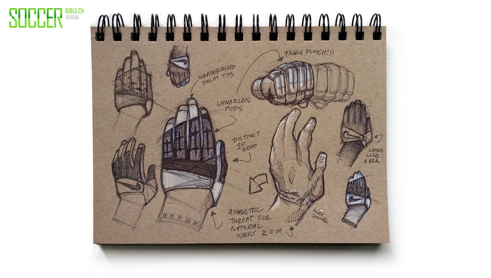 rayyan-goalkeeper-concept-6