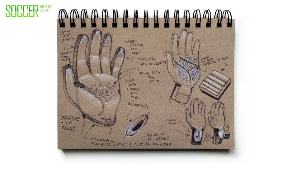 rayyan-goalkeeper-concept-7