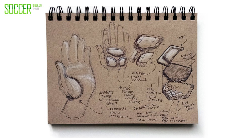 rayyan-goalkeeper-concept-8