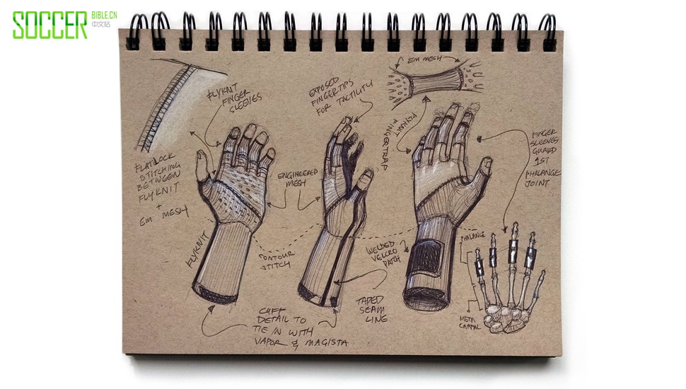 rayyan-goalkeeper-concept-10