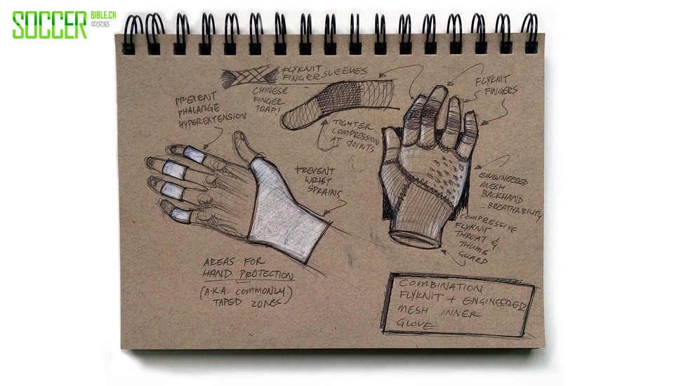 Rayyan TohΪǴͿµŽ׸