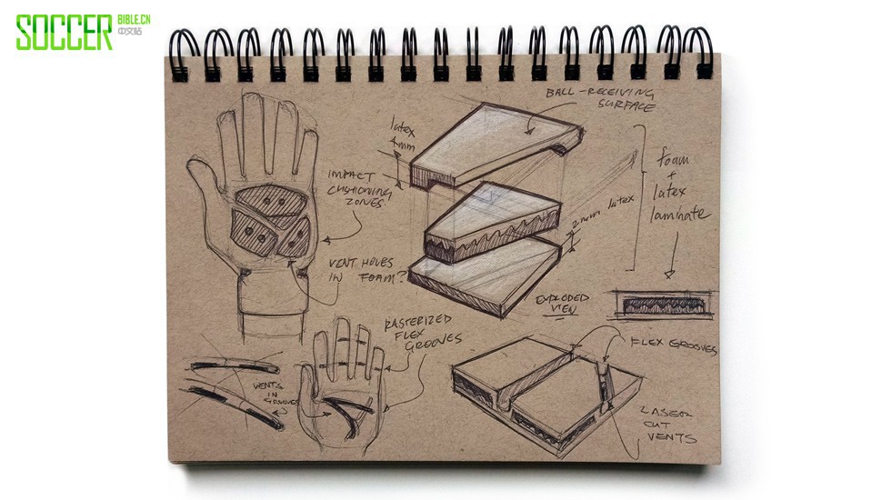 Rayyan TohΪǴͿµŽ׸