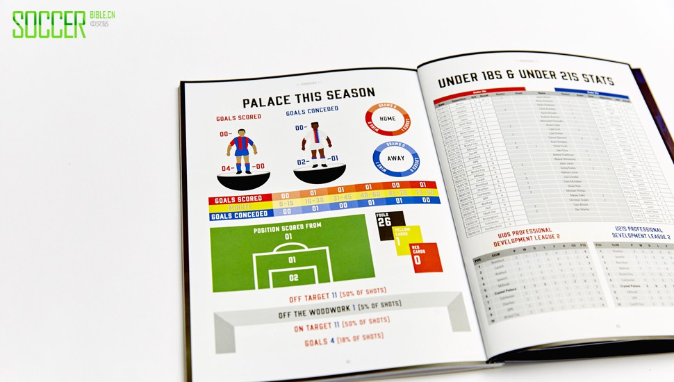 crystal-palace-programme-11