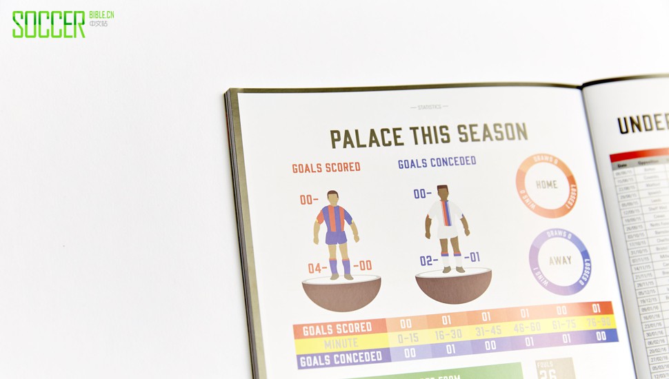 crystal-palace-programme-12