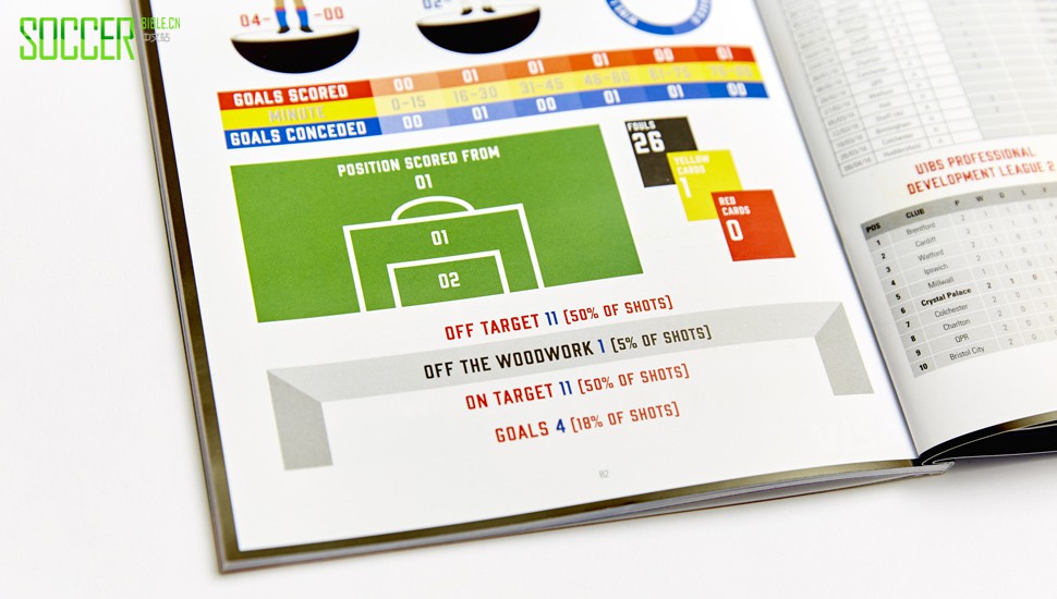 crystal-palace-programme-13