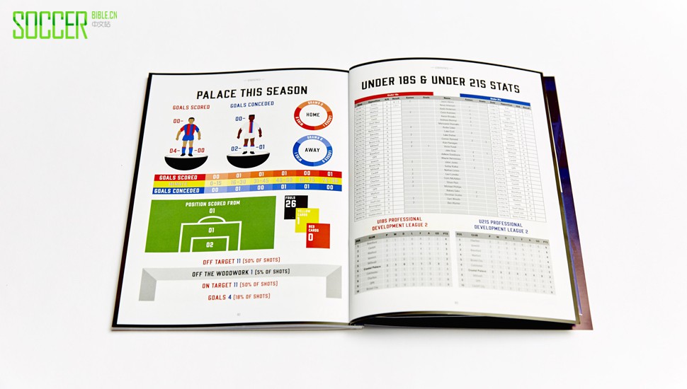 crystal-palace-programme-14
