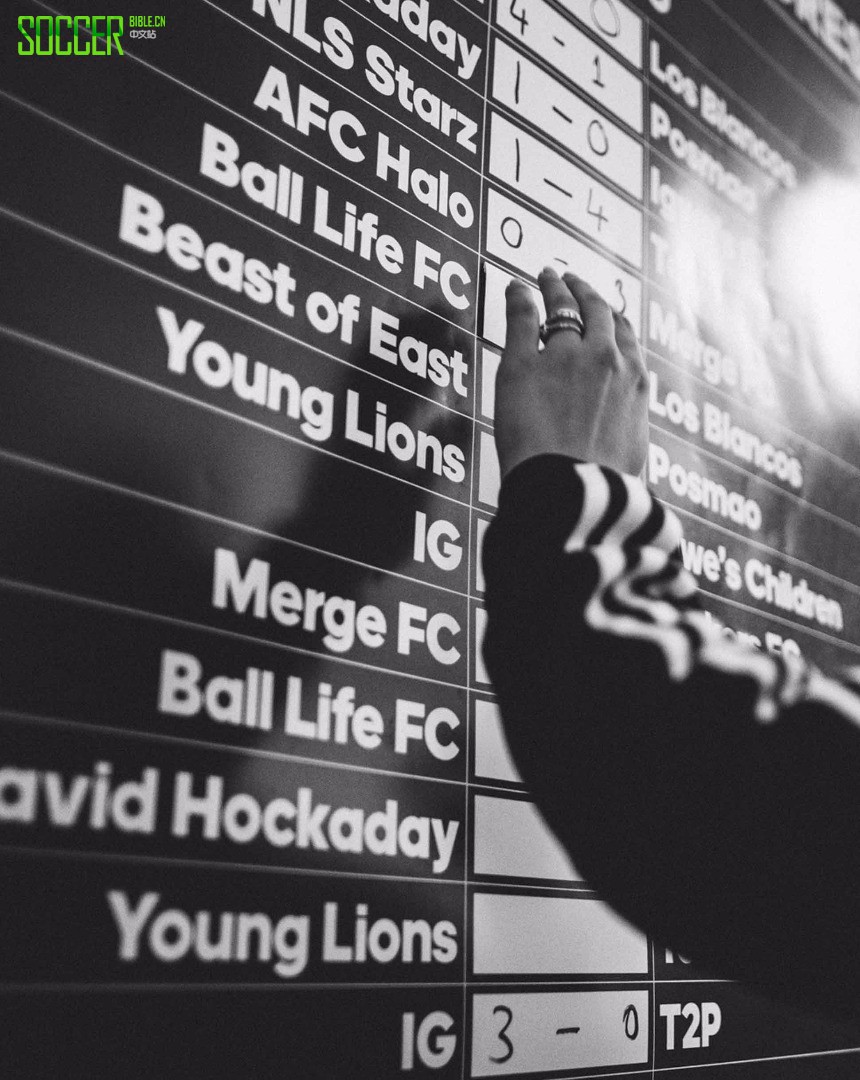 adidas Tango League London Finals : Events : Soccer Bible