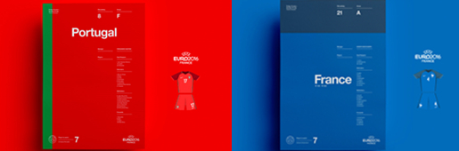 Euro 2016 Poster Collection by StudioJQ : Art and Illustration : Soccer Bible