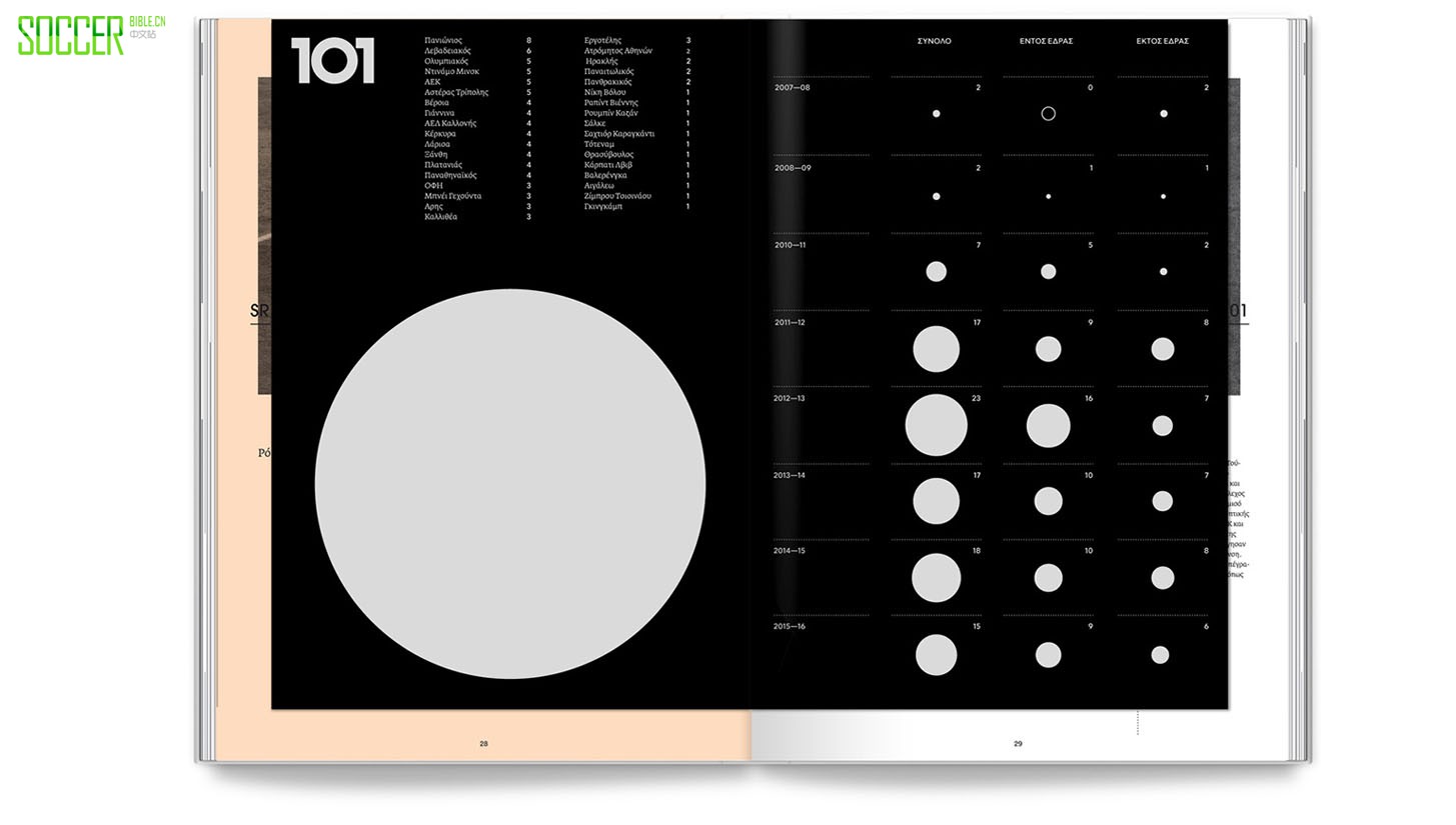 toumba-magazine-issue-5_0004_layer-12