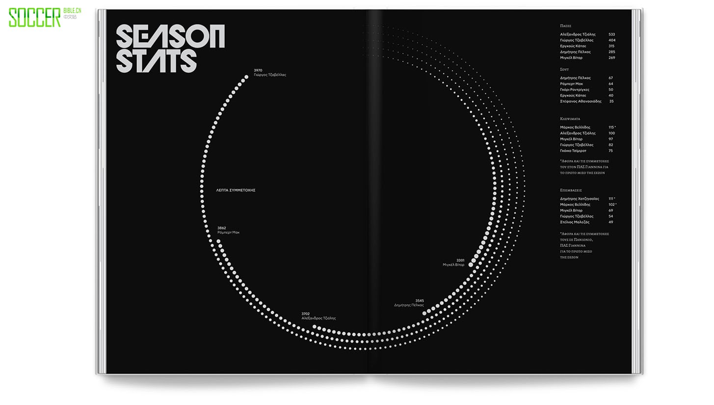 toumba-magazine-issue-5_0009_layer-7