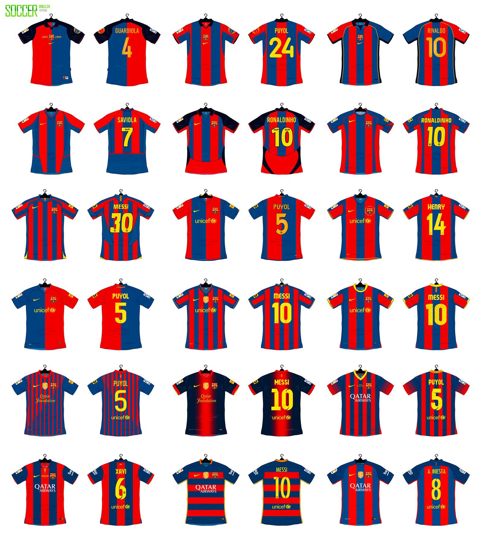 Every FC Barcelona Shirt Made by Nike : Art and Illustration : Soccer Bible