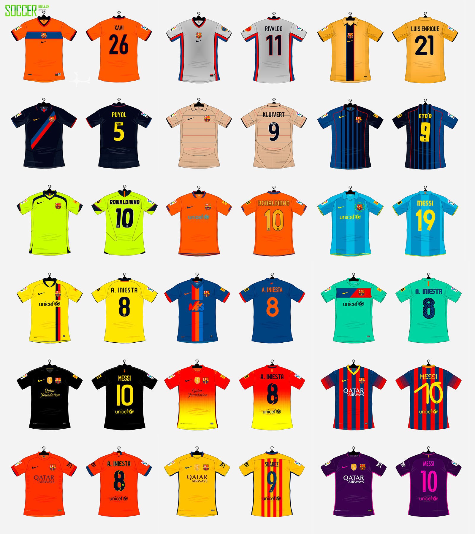 Every FC Barcelona Shirt Made by Nike : Art and Illustration : Soccer Bible