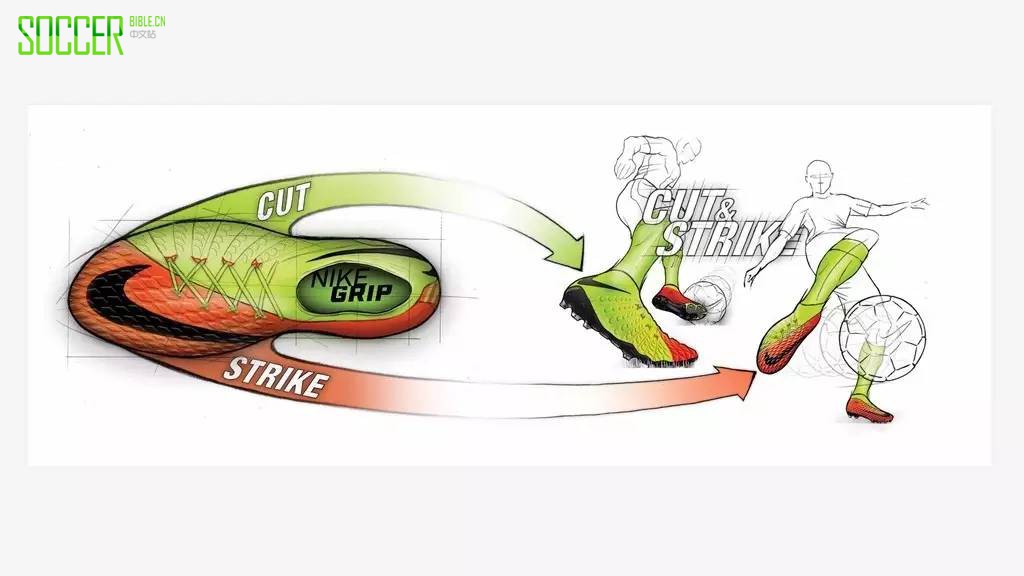 սߡȫͿHypervenom 3Ь