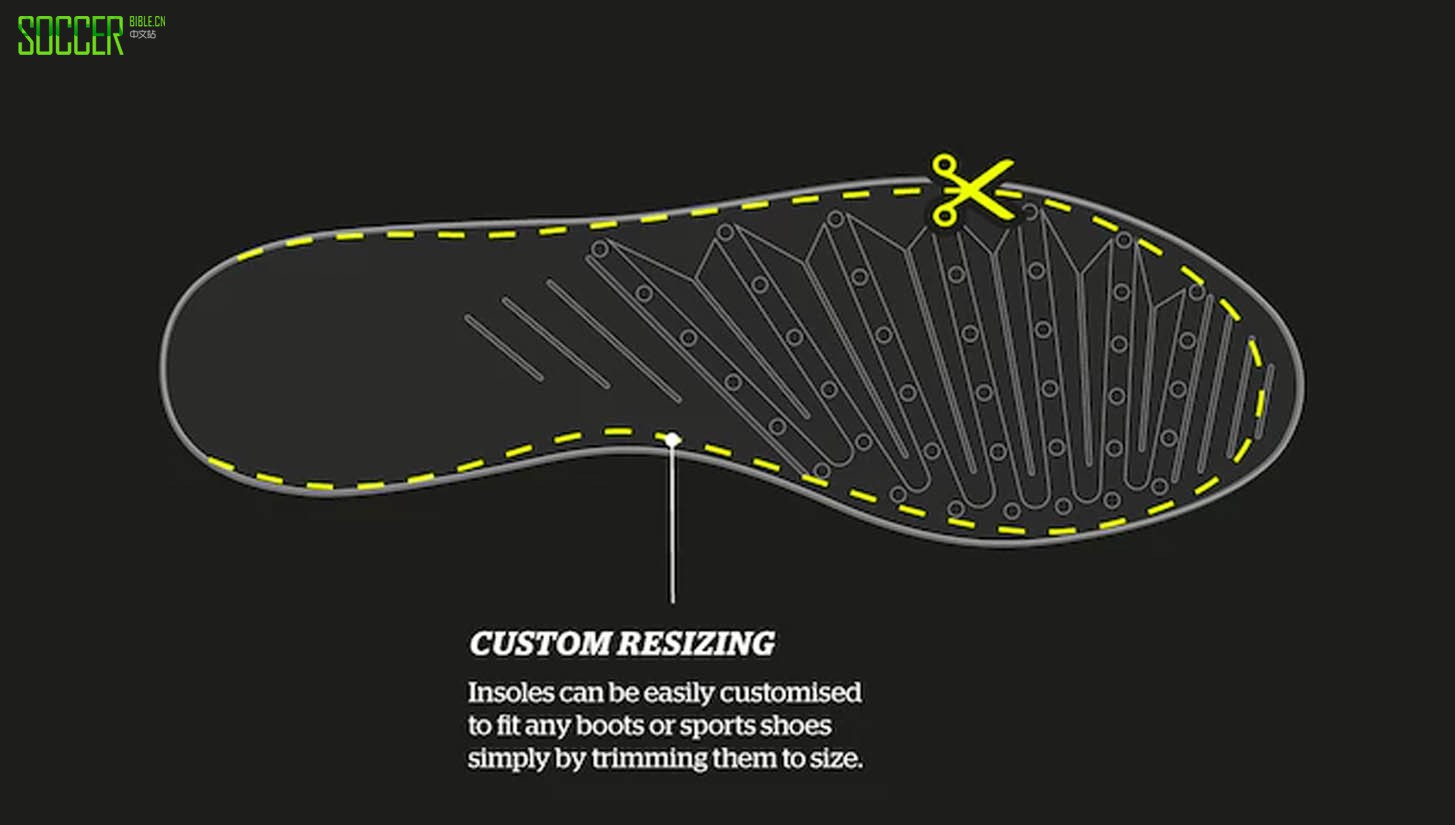 StorelliƳSpeedGripЬ