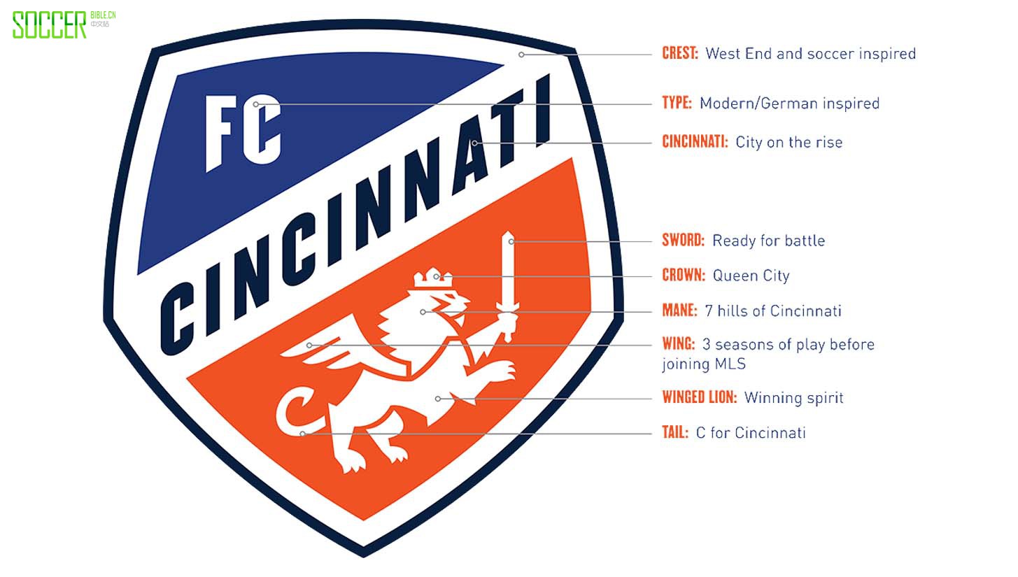 辛辛那提俱乐部推出MLS版新队标